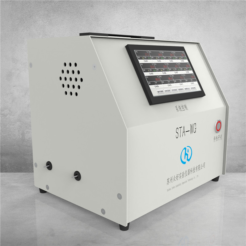 固定床反應(yīng)裝置的分類(lèi)及特點(diǎn)